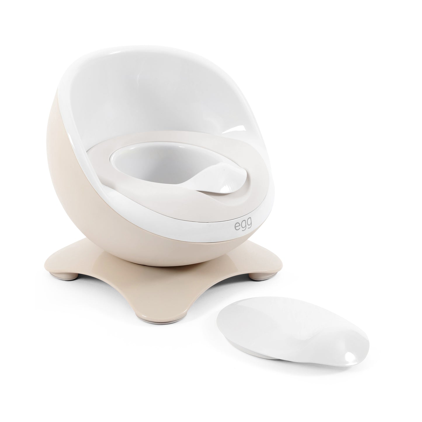 eggloo Potty
