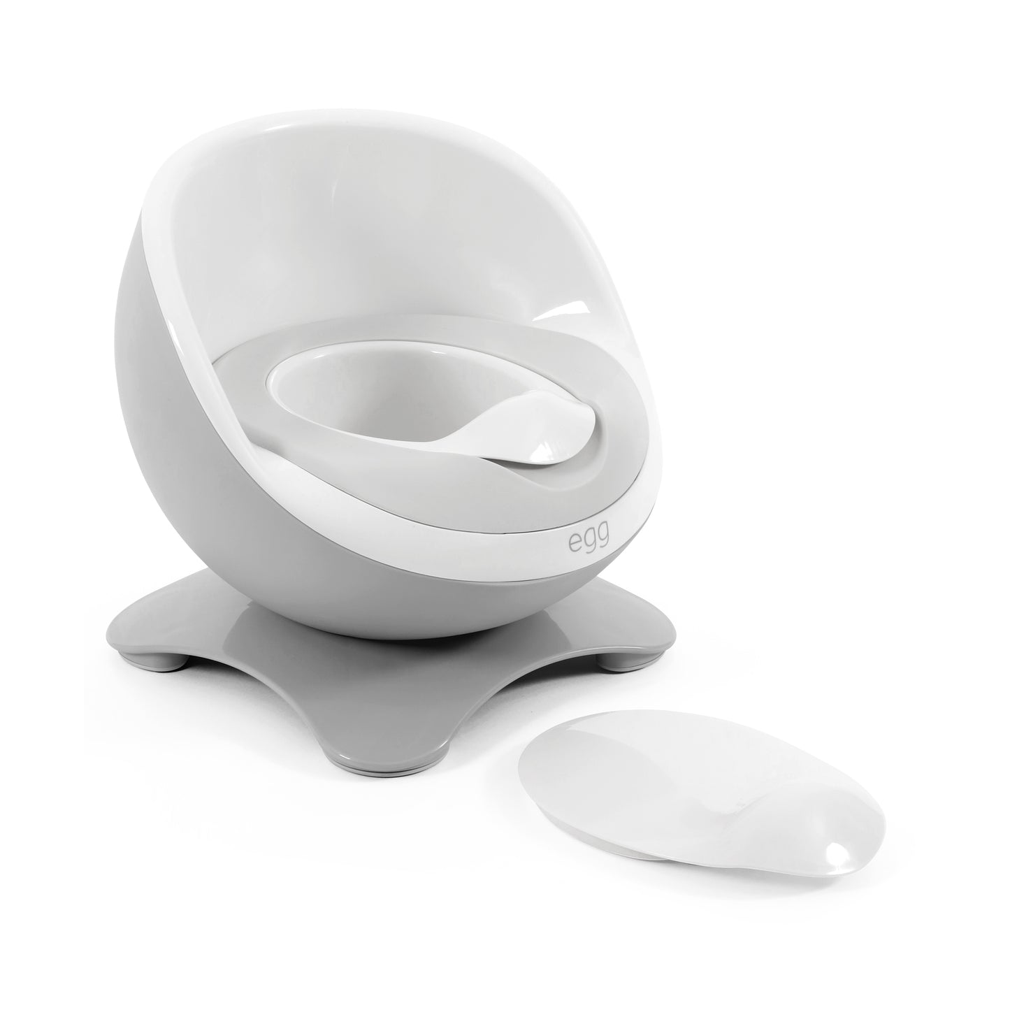 eggloo Potty