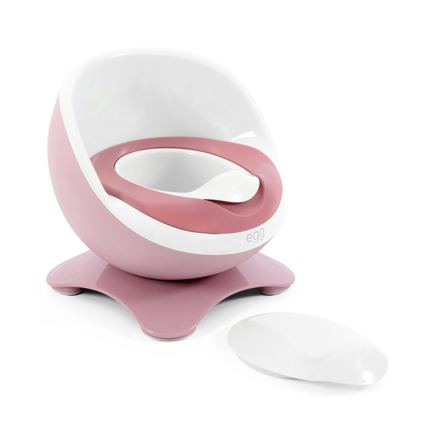 eggloo Potty
