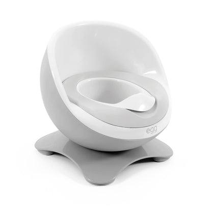 eggloo Potty